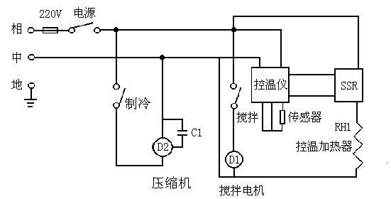 自動苯結(jié)晶點測定儀
